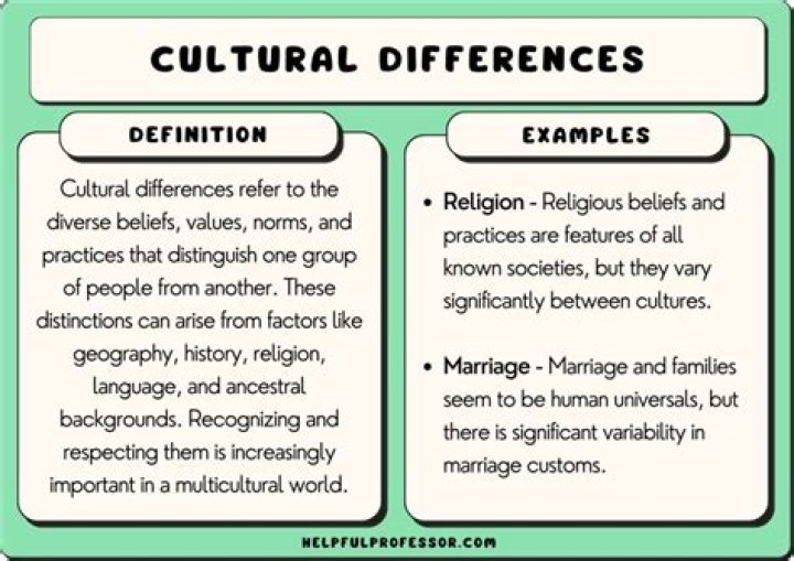 Discover Their Meaning And Cultural Significance