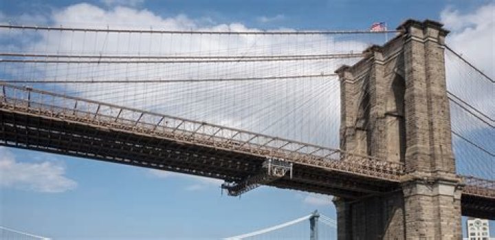 Essential Youkers Tips For A Seamless New York Experience