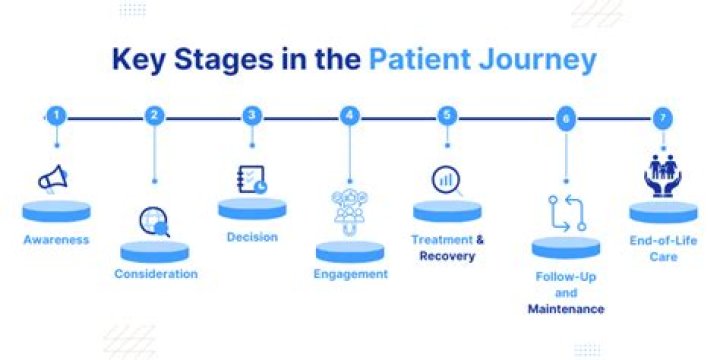 Khalyla Kuhn's Journey From Diagnosis To Discovery