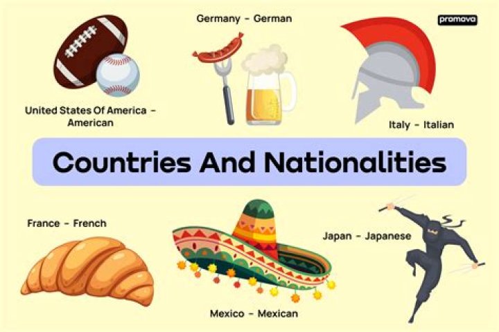 Learn About The Diverse Nationalities In Lamine Yamal