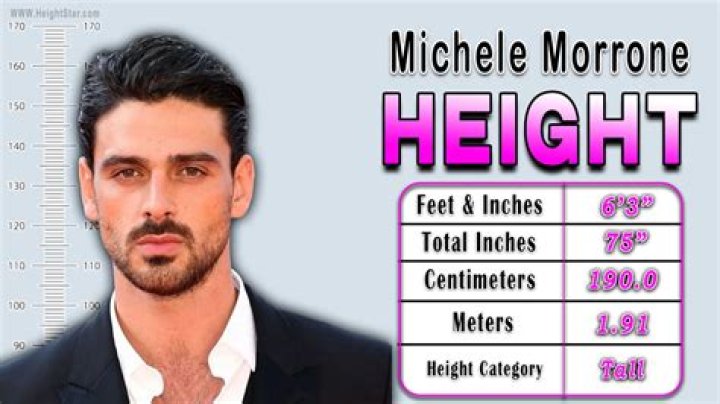 Michele Morrone Height: The Man Behind The Charisma