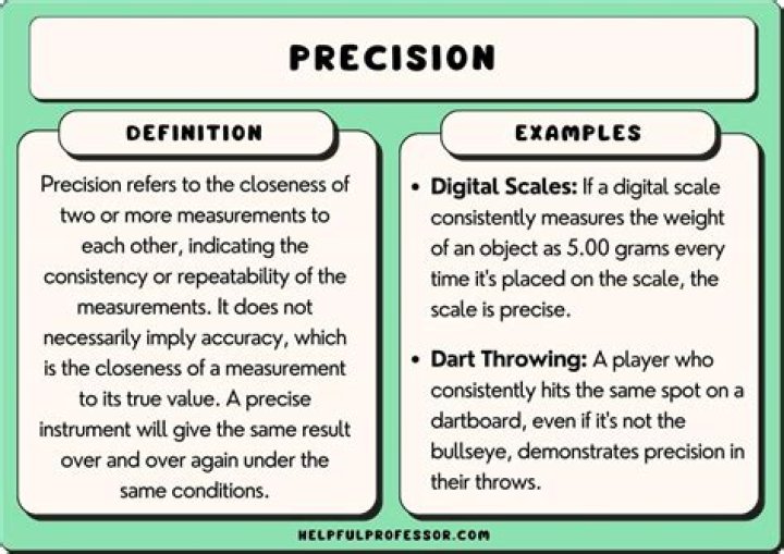 Precise Measurements And Interesting Insights