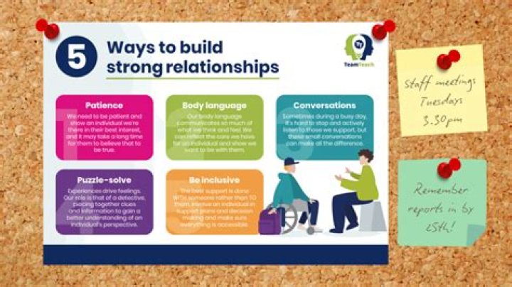 Shonda Rhimes' Guide To Strong Relationships