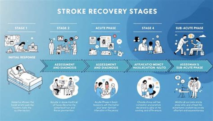 Stroke Survivor And Former US Attorney Joyce Vance's Journey To Recovery