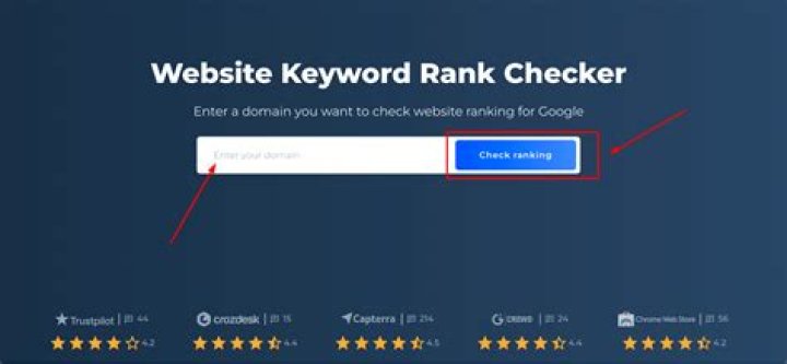The Ultimate Free Ranking Checker: Analyze Your Website's Performance