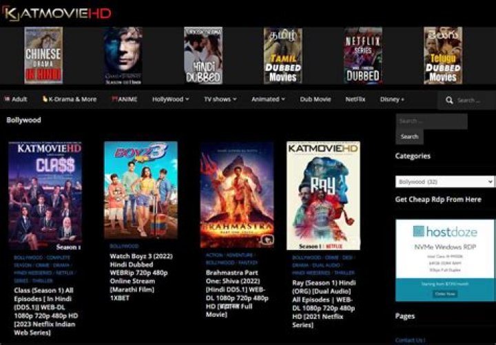 The Ultimate Guide To Katmoviehd HD: Your One-Stop Destination For Movies And Series