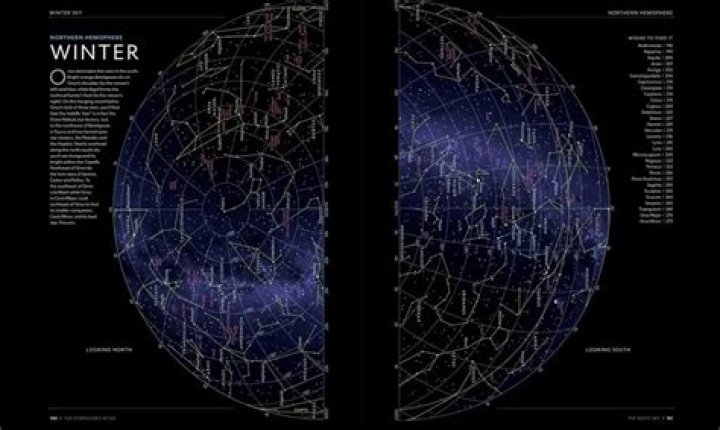 The Ultimate Guide To Micheala Starr's Astrological Insights