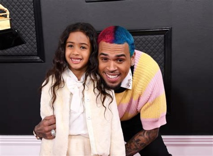 Ultimate Guide To Chris Brown's Daughter, Royalty Brown