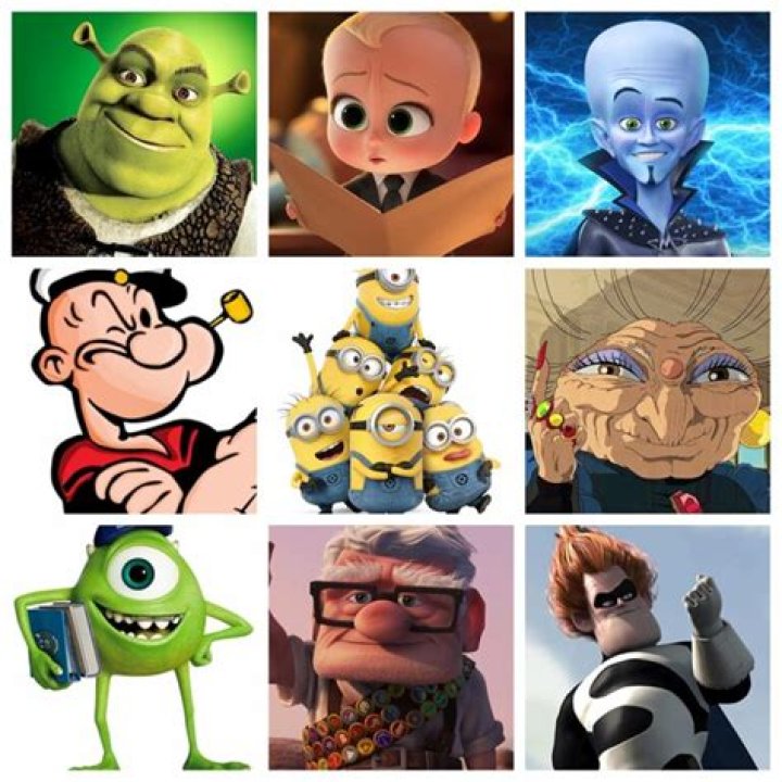 Uncover The Secrets Of Cartoon Characters With Big Heads