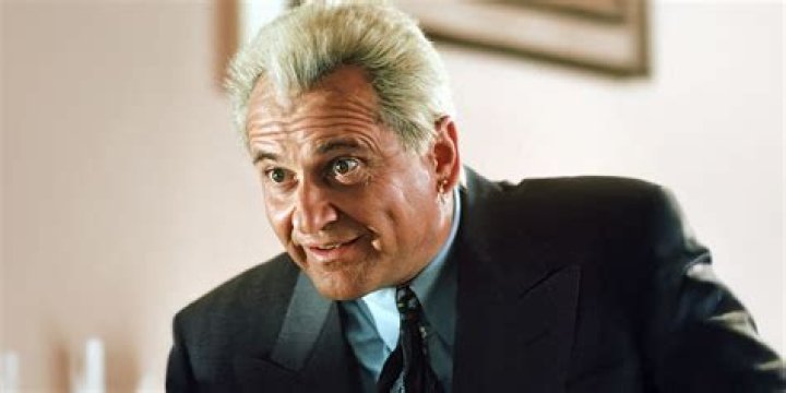 Unveiling The Intriguing Relationships Of Joe Pesci